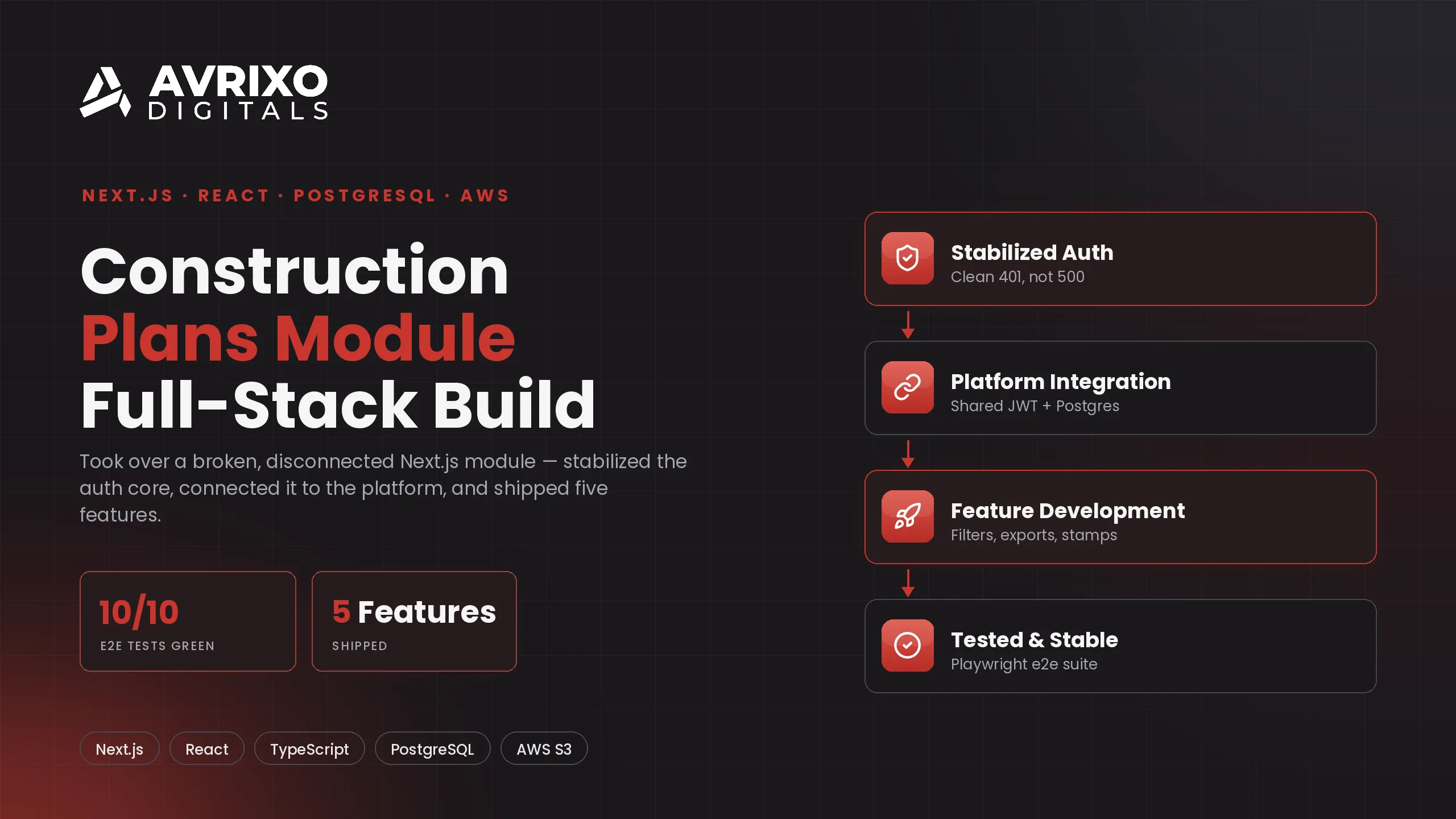 StructumAI Plans: real production drawing and markup workspace
